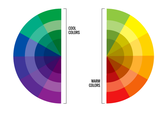 How to know what colors look good on me
